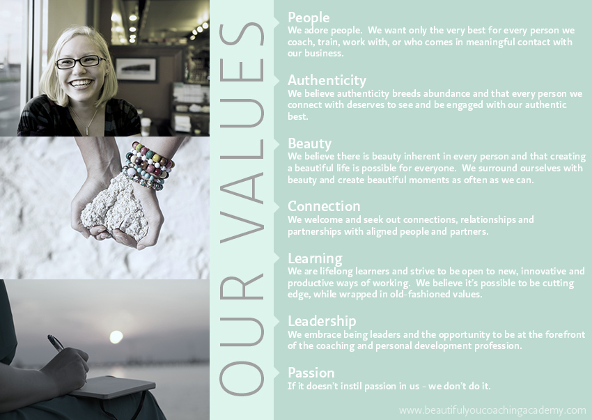  "Our Vision" graphic for&nbsp; www.beautifulyoucoachingacademy.com  