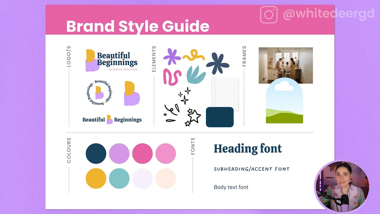 Brand style guide showing logo colours illustrations photos and heading font