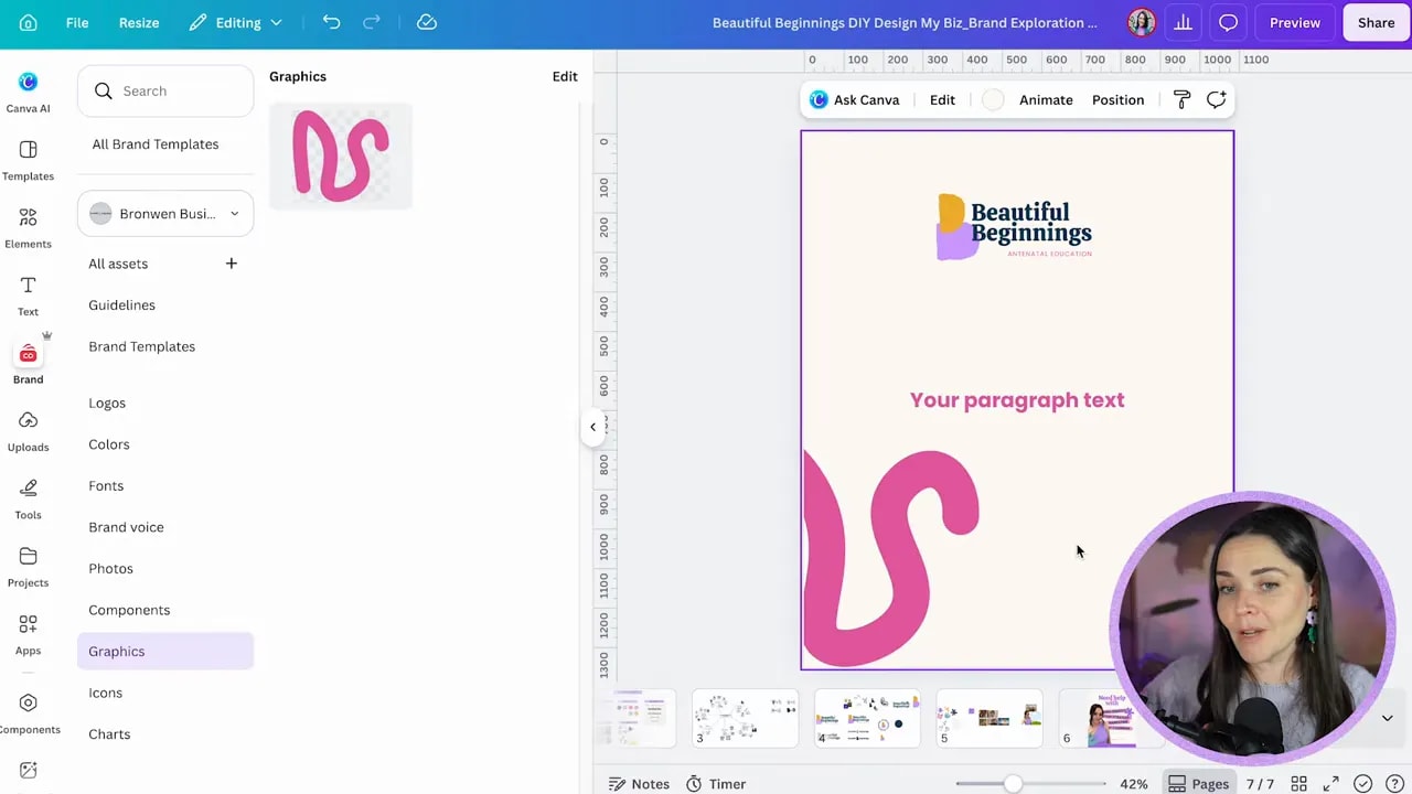 Canva Brand Kit Graphics section showing a saved pink squiggle graphic